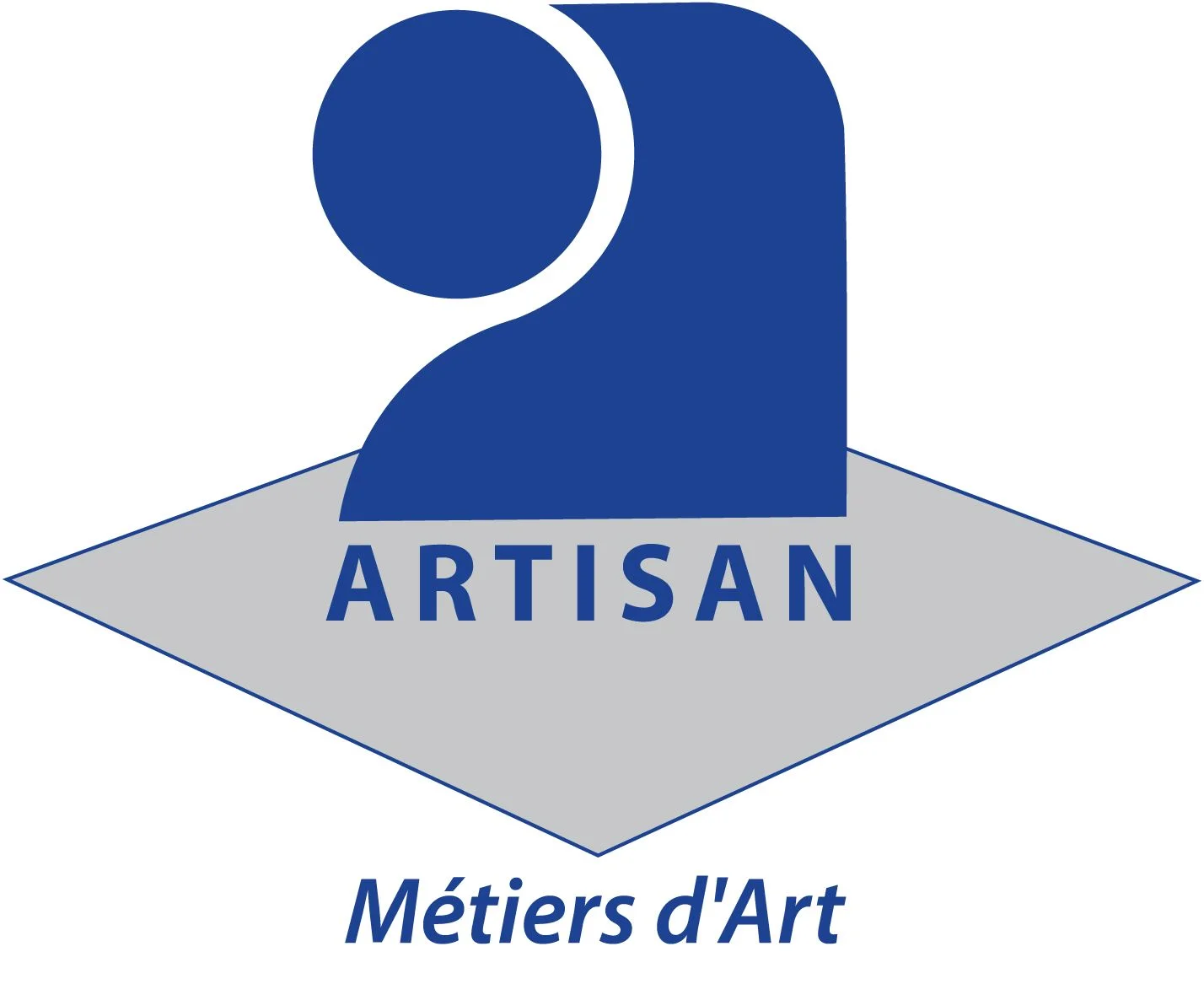artisan métiers art